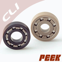 Thumb peek ball bearings cli
