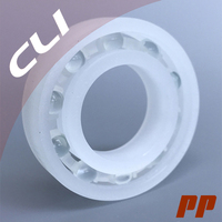 Thumb pp ball bearings cli