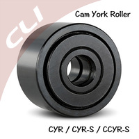 Thumb cam york cyr cyr s ccyr s york rollers on web
