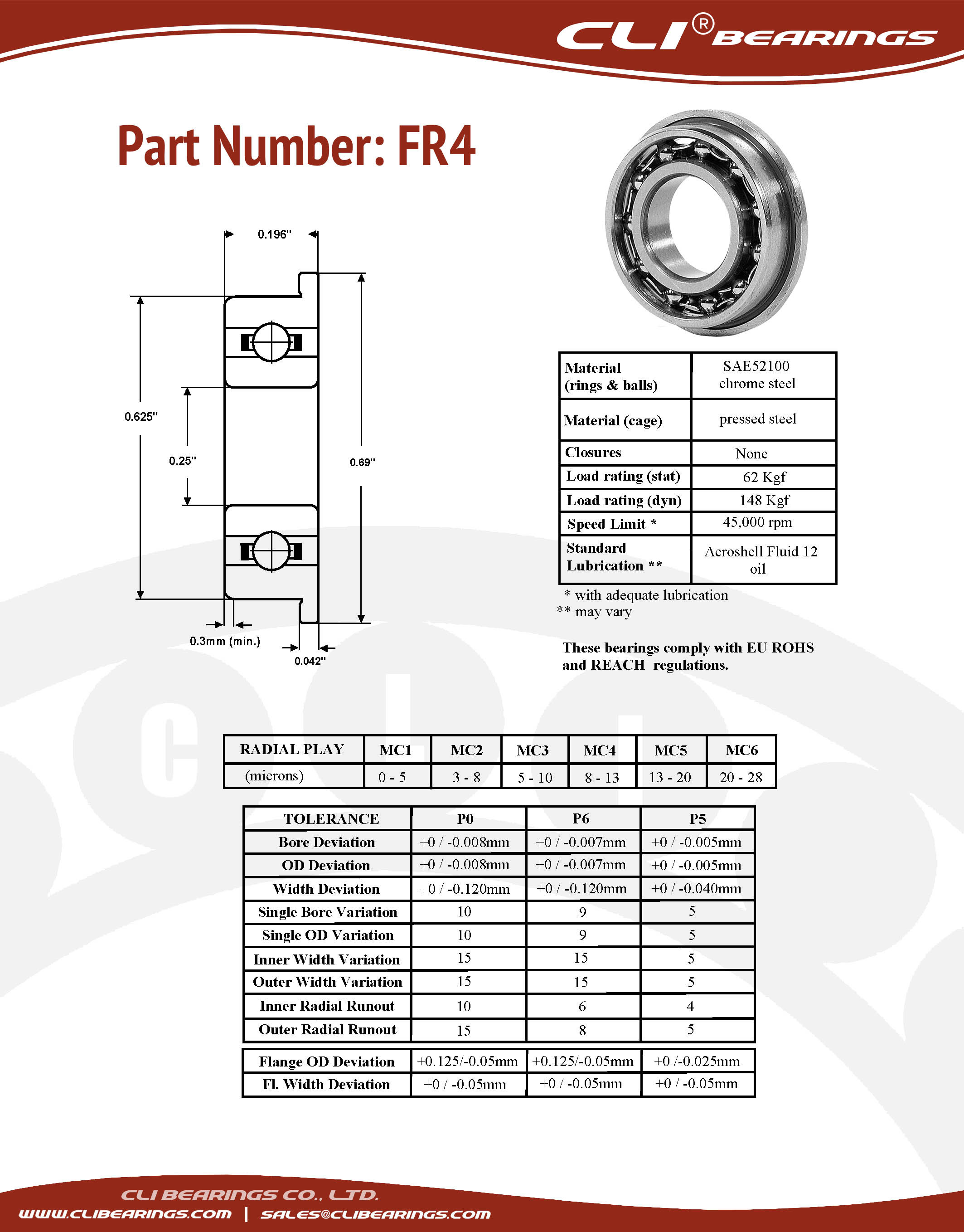 Original fr4 flanged miniature bearing 0 25x0 625x0 196 inch cli nw
