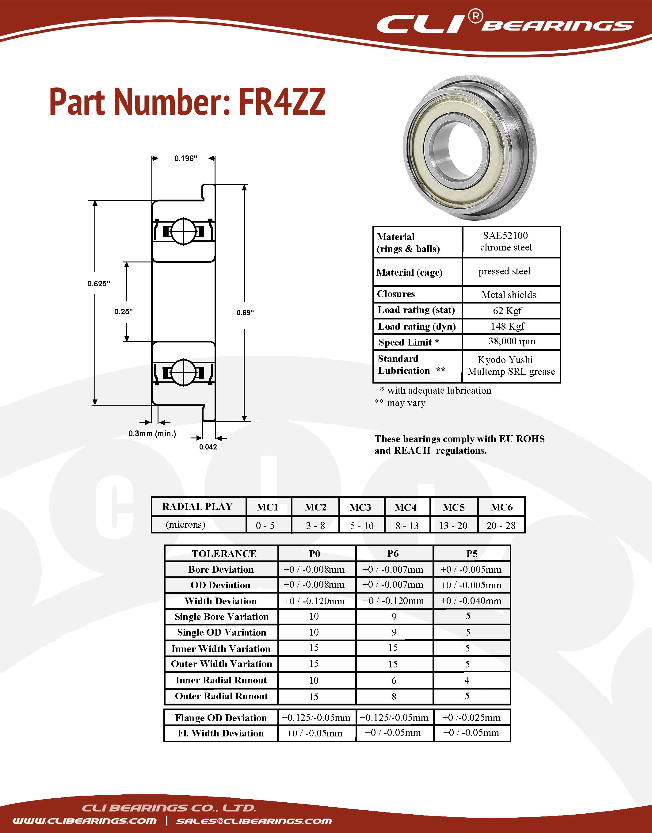 Original fr4zz flanged miniature bearing 0 25x0 625x0 196 inch cli nw