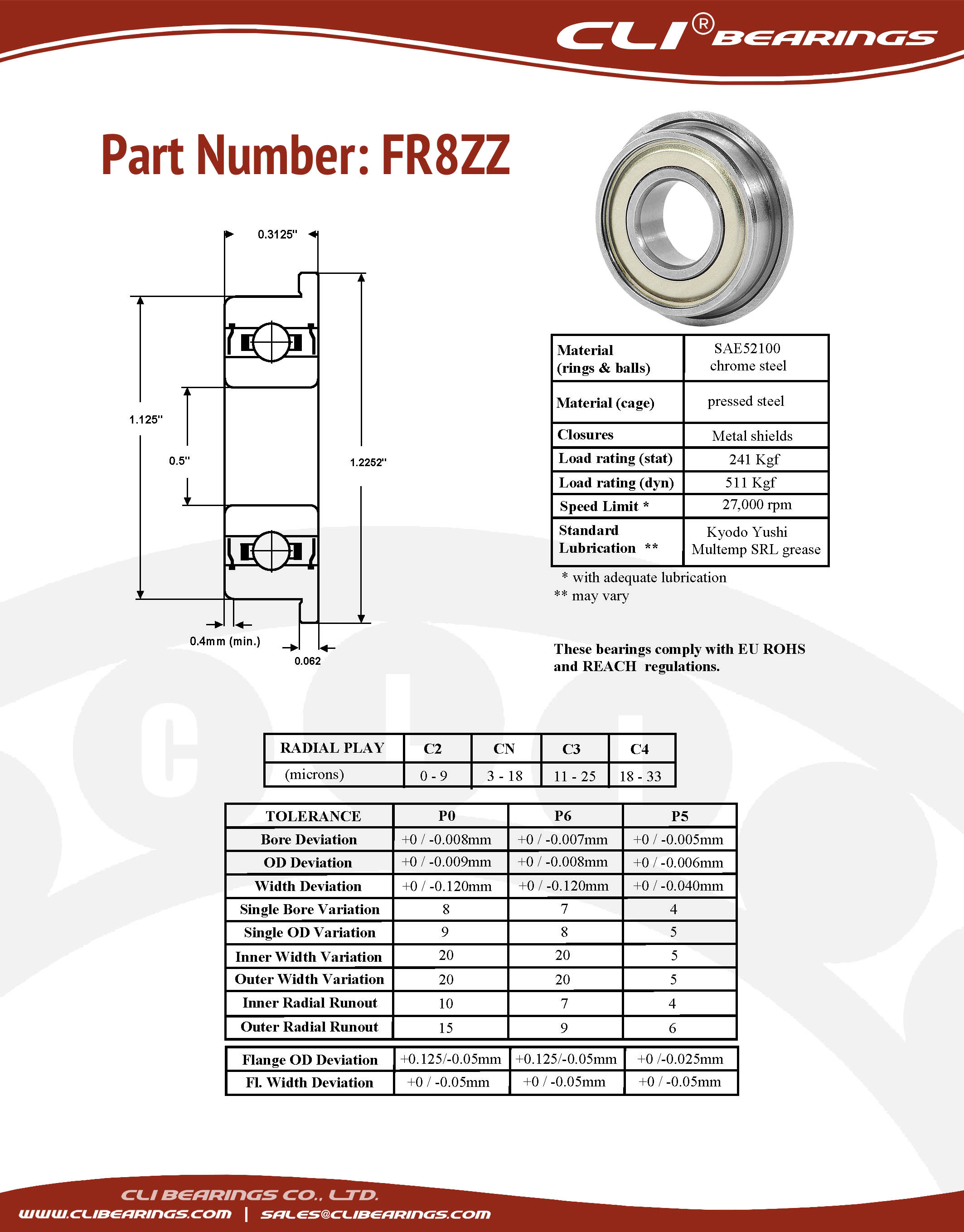Original fr8zz flanged miniature bearing 0 5x1 125x0 3125 inch cli nw