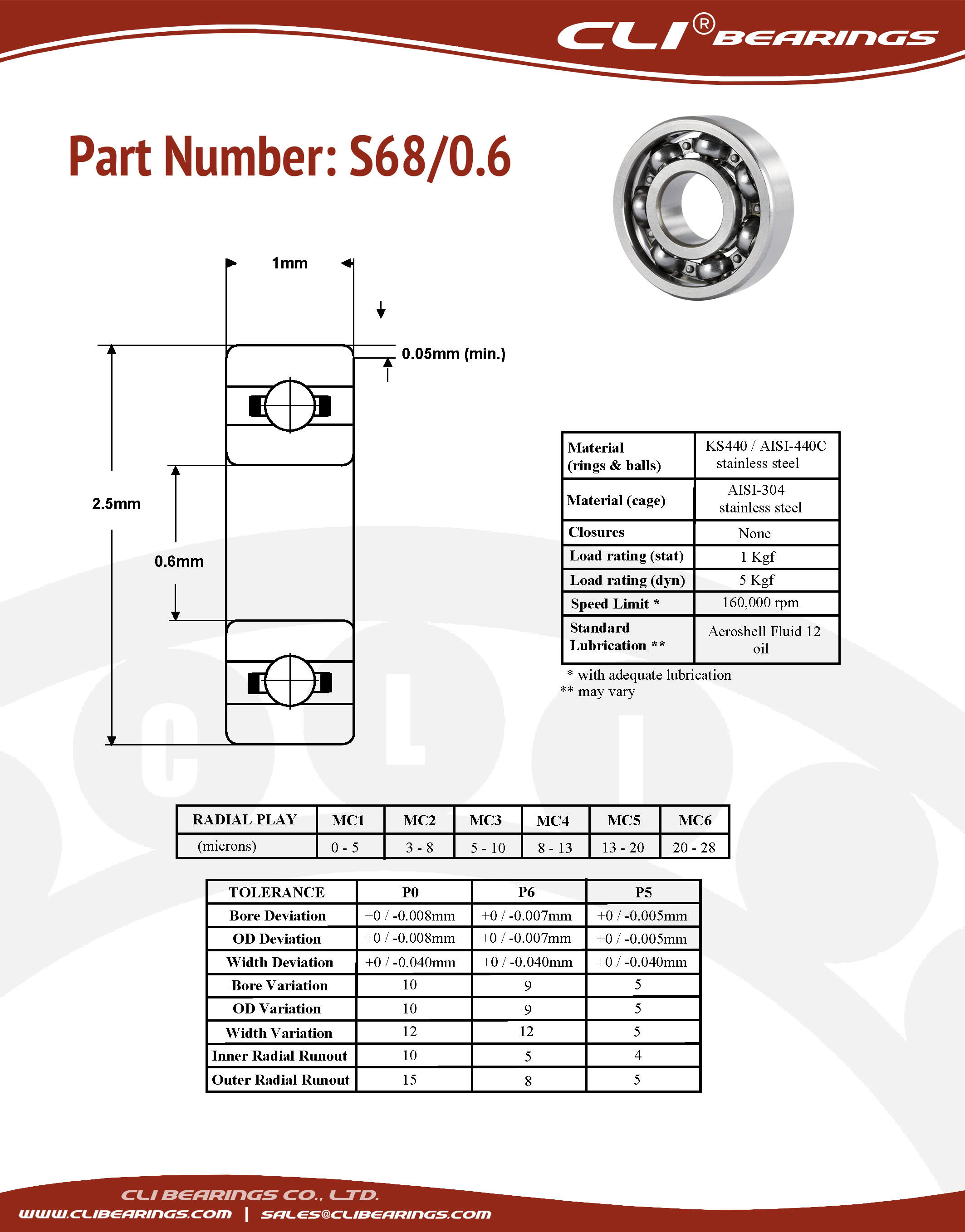 Original s68 0 6 stainless steel miniature bearing 0 6x2 5x1mm cli nw