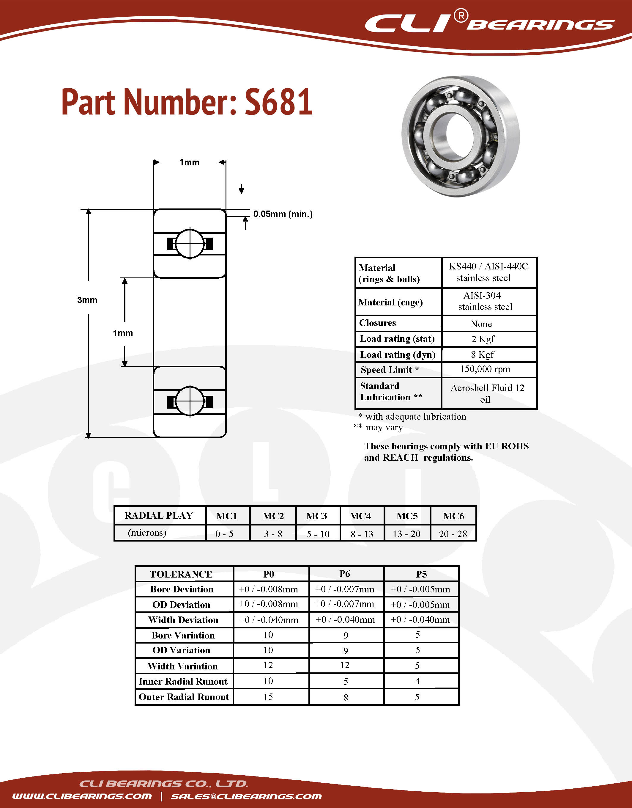 Original s681 stainless steel miniature bearing 1x3x1mm cli nw