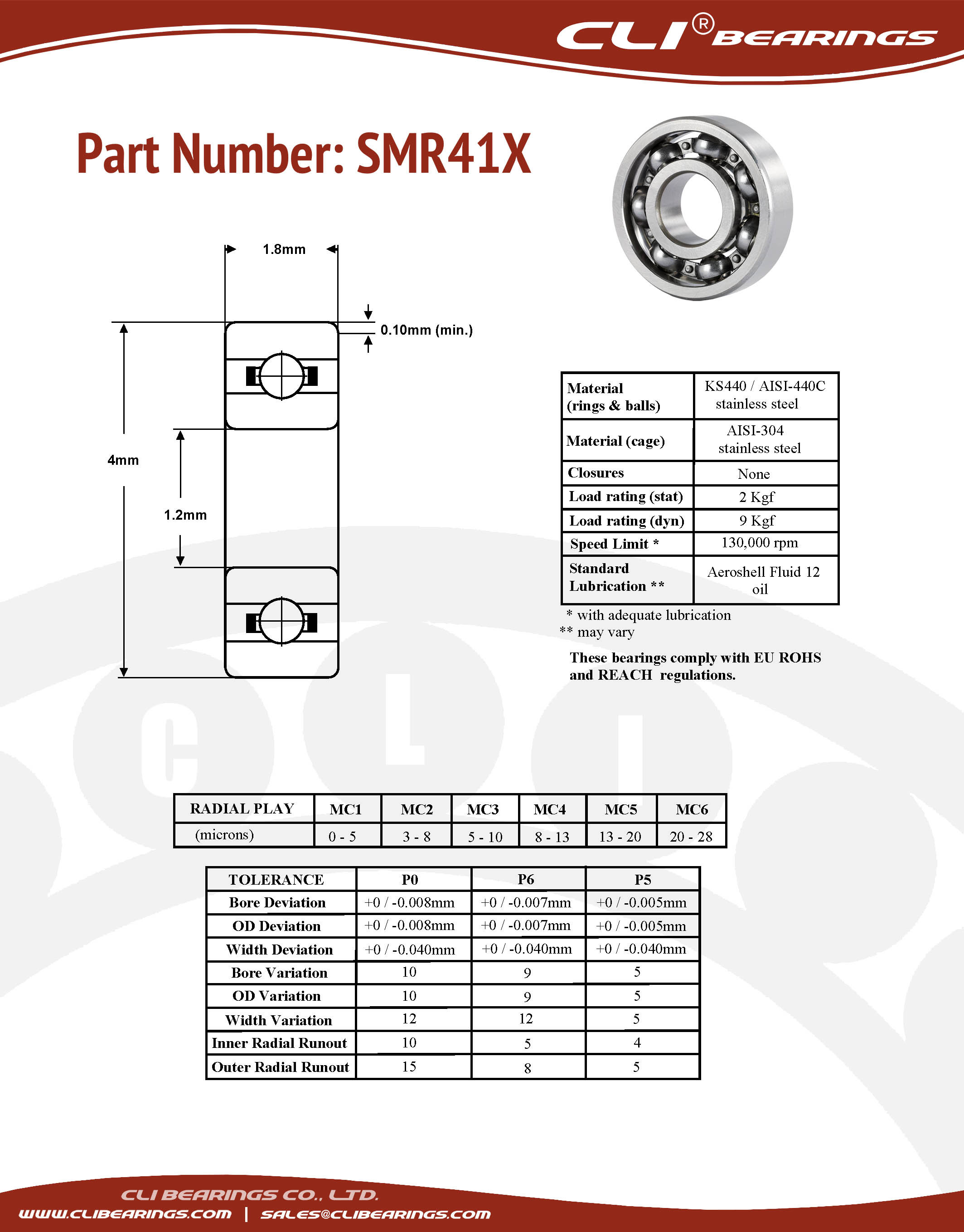 Original smr41x stainless steel miniature bearing 1 2x4x1 8mm cli nw