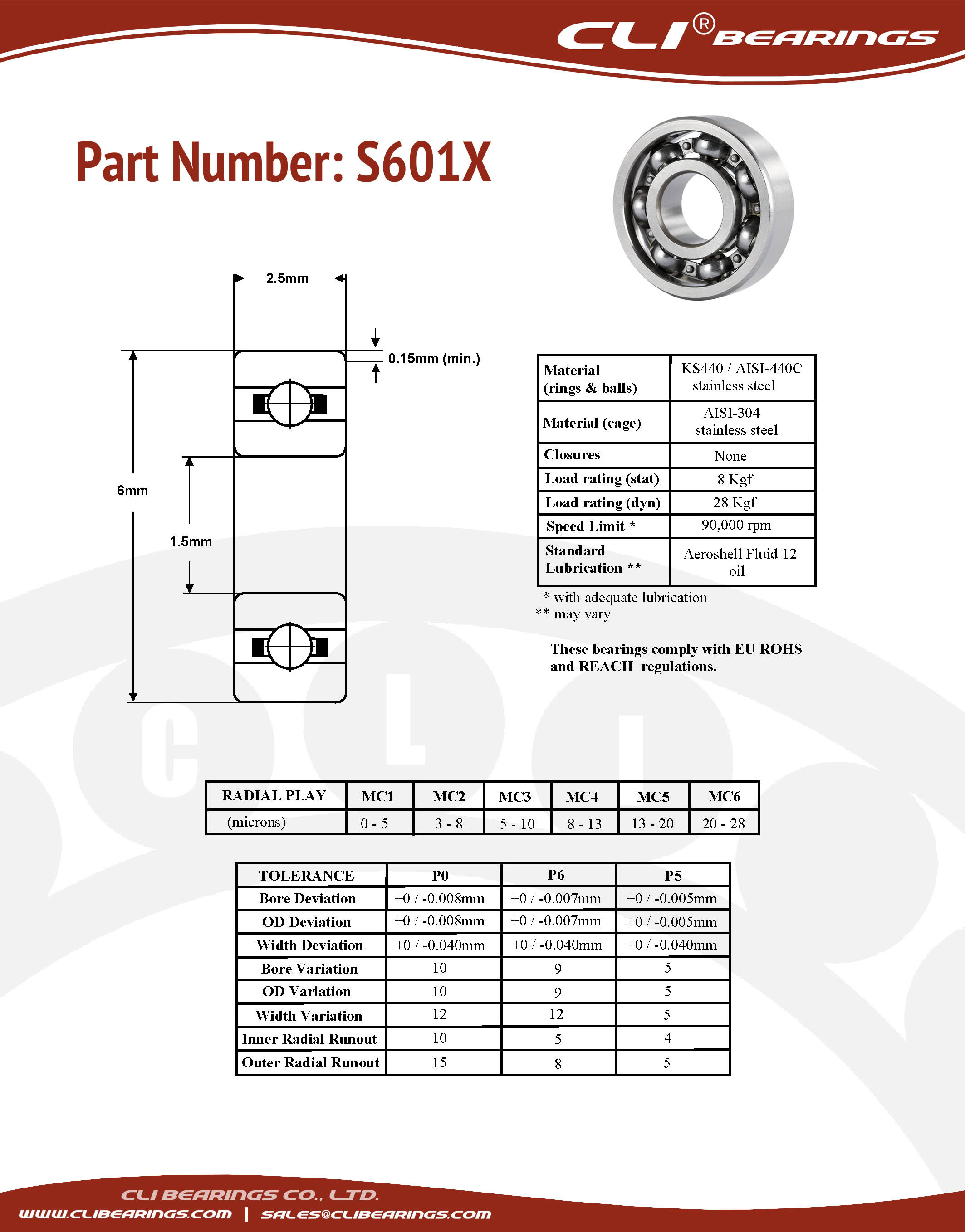 Original s601x stainless steel miniature bearing 1 5x6x2 5mm cli nw