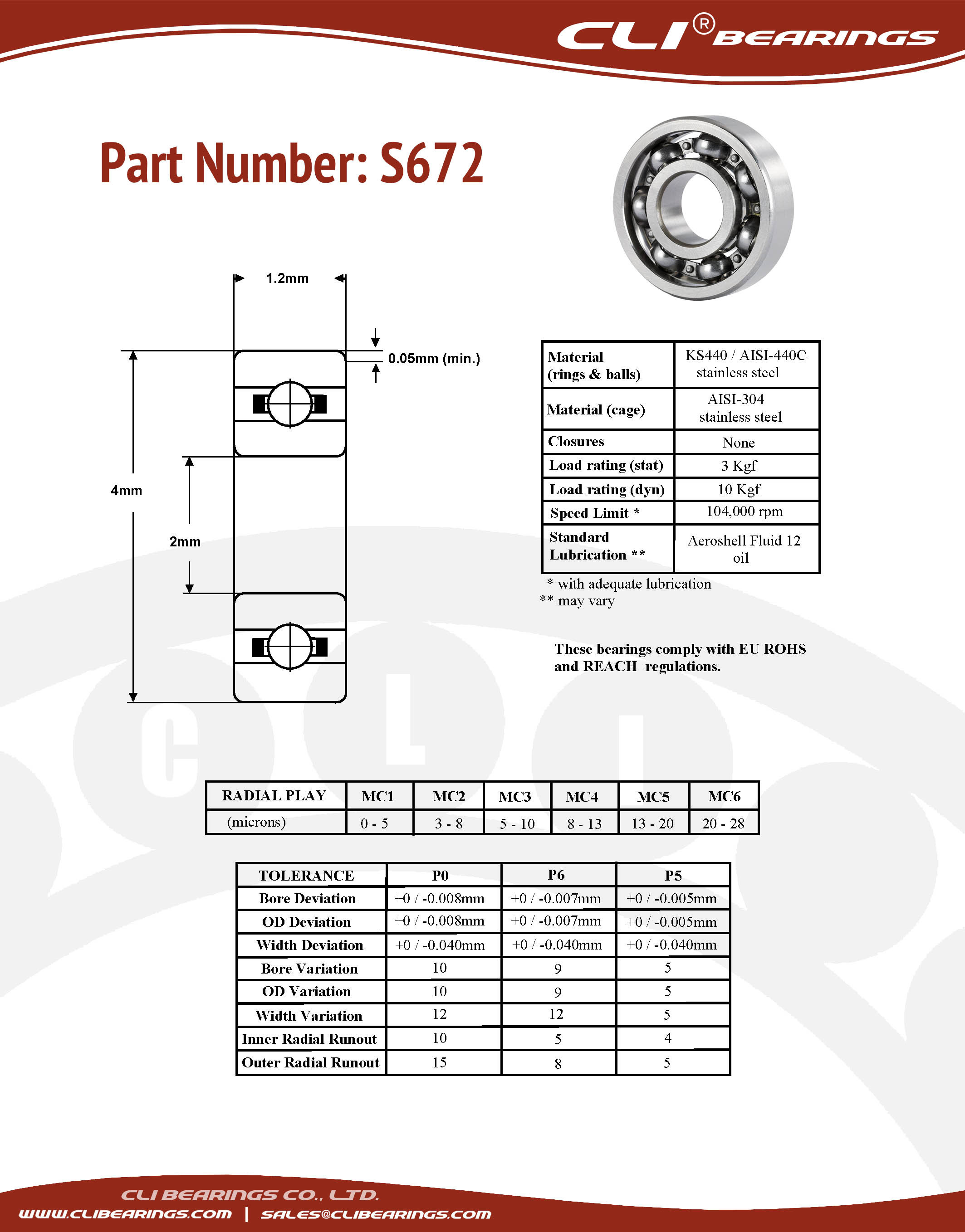 Original s672 stainless steel miniature bearing 2x4x1 2mm cli nw