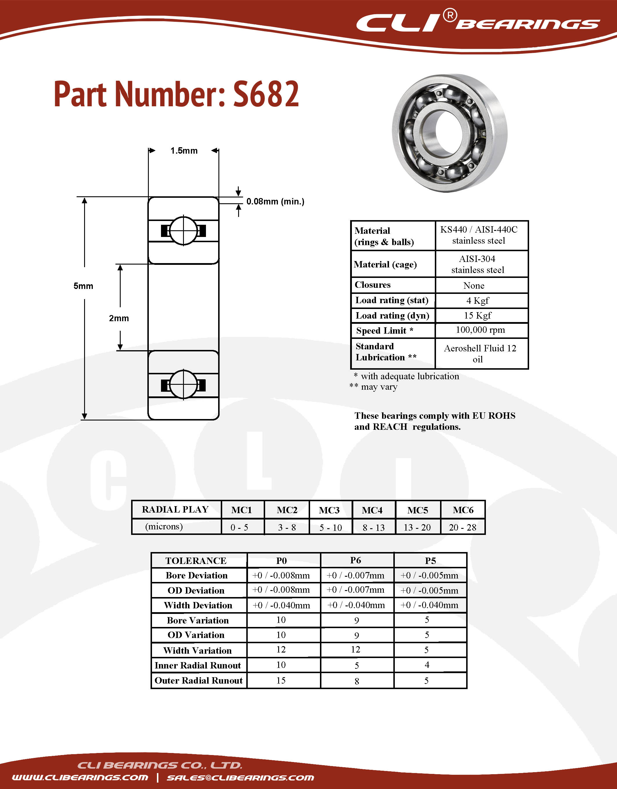 Original s682 stainless steel miniature bearing 2x5x1 5mm cli nw