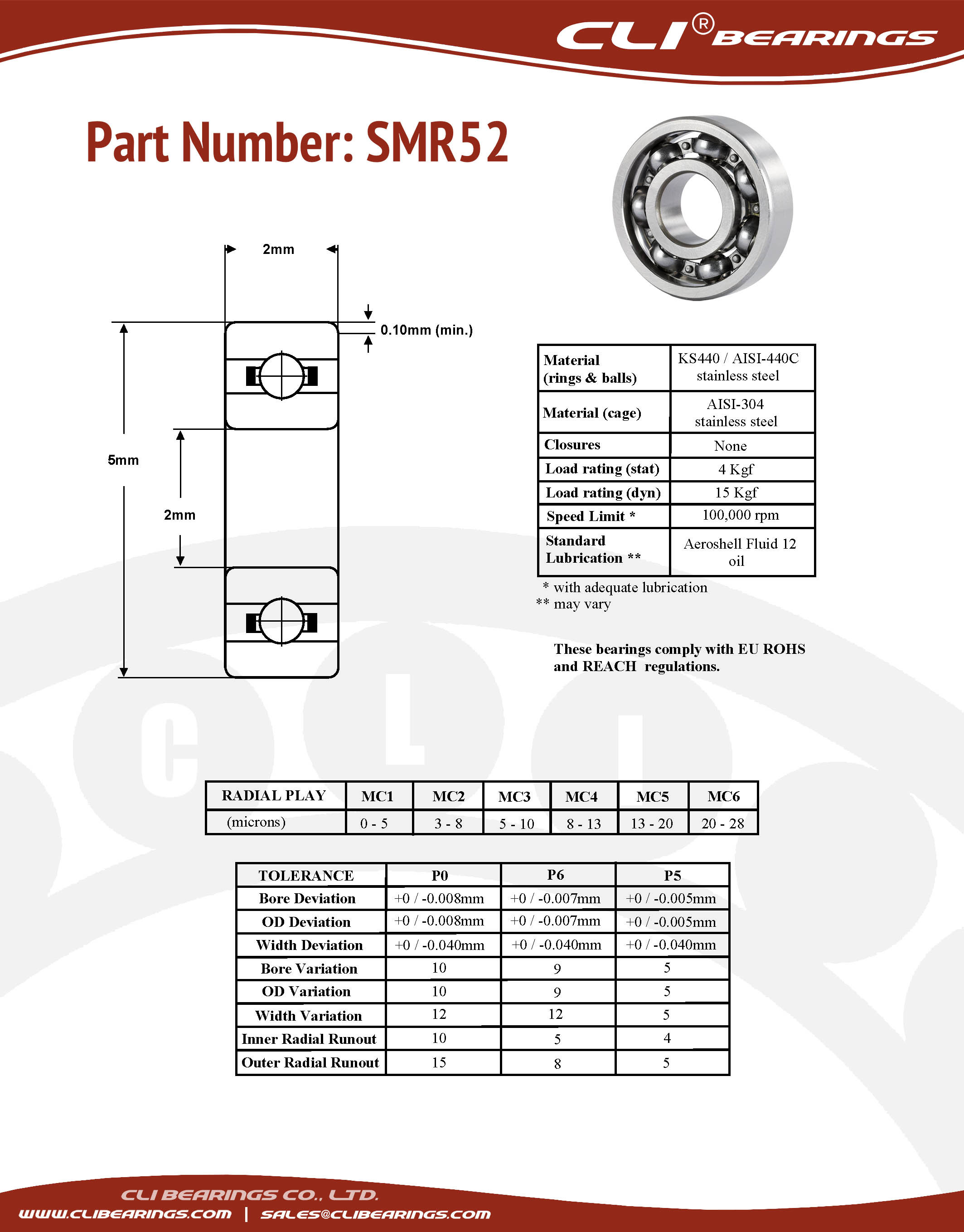 Original smr52 stainless steel miniature bearing 2x5x2mm cli nw