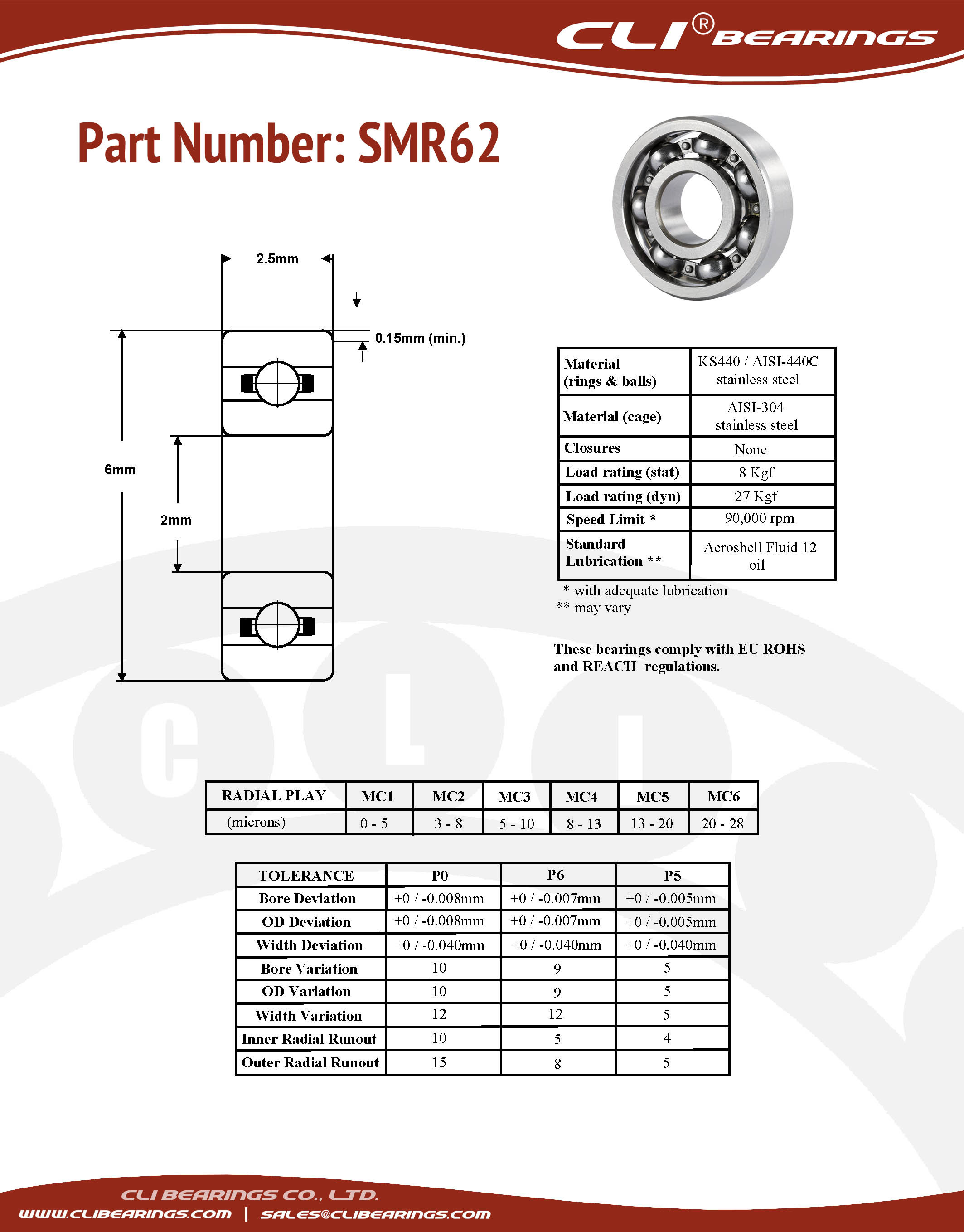 Original smr62 stainless steel miniature bearing 2x6x2 5mm cli nw