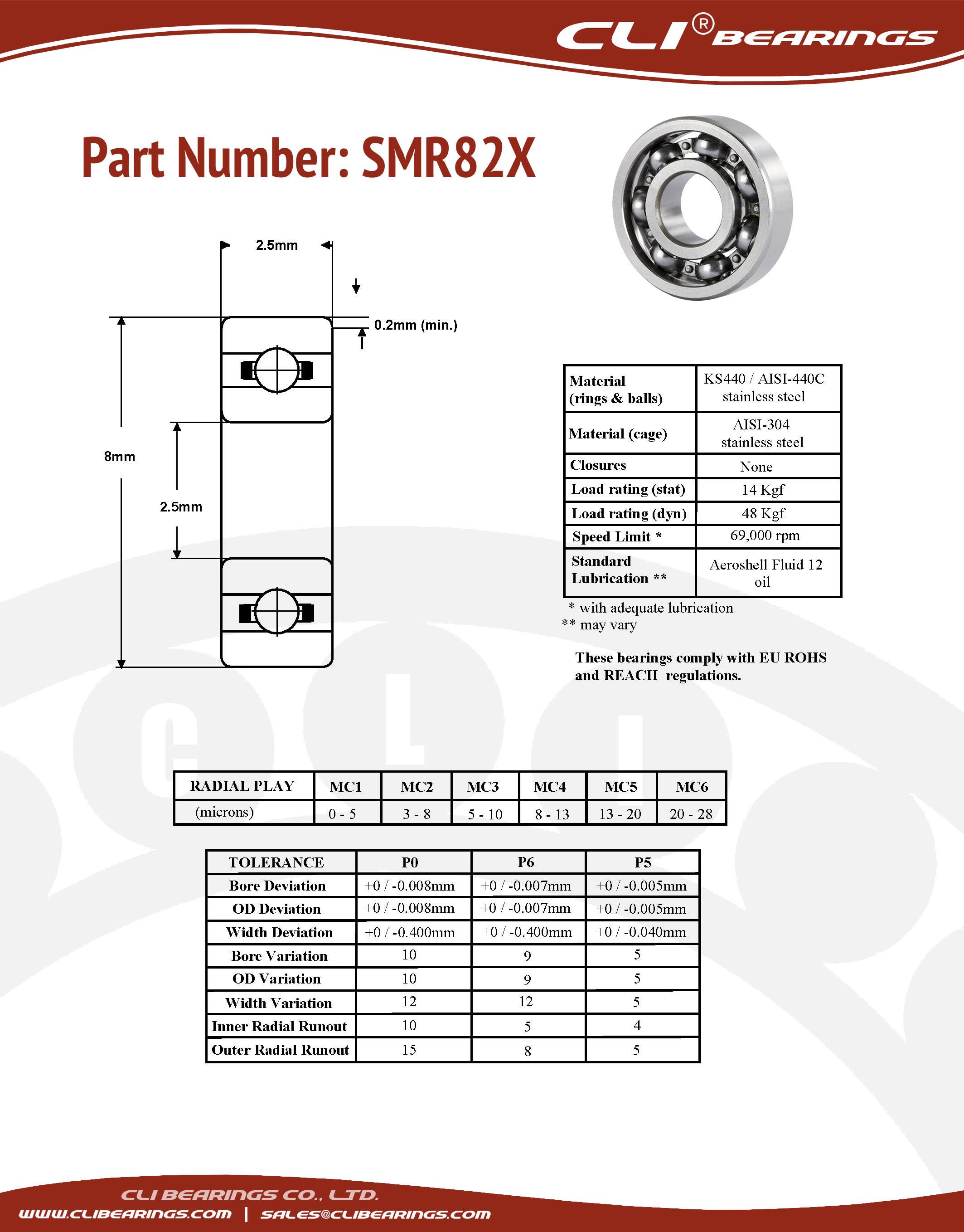 Original smr82x stainless steel miniature bearing 2 5x8x2 5mm cli nw