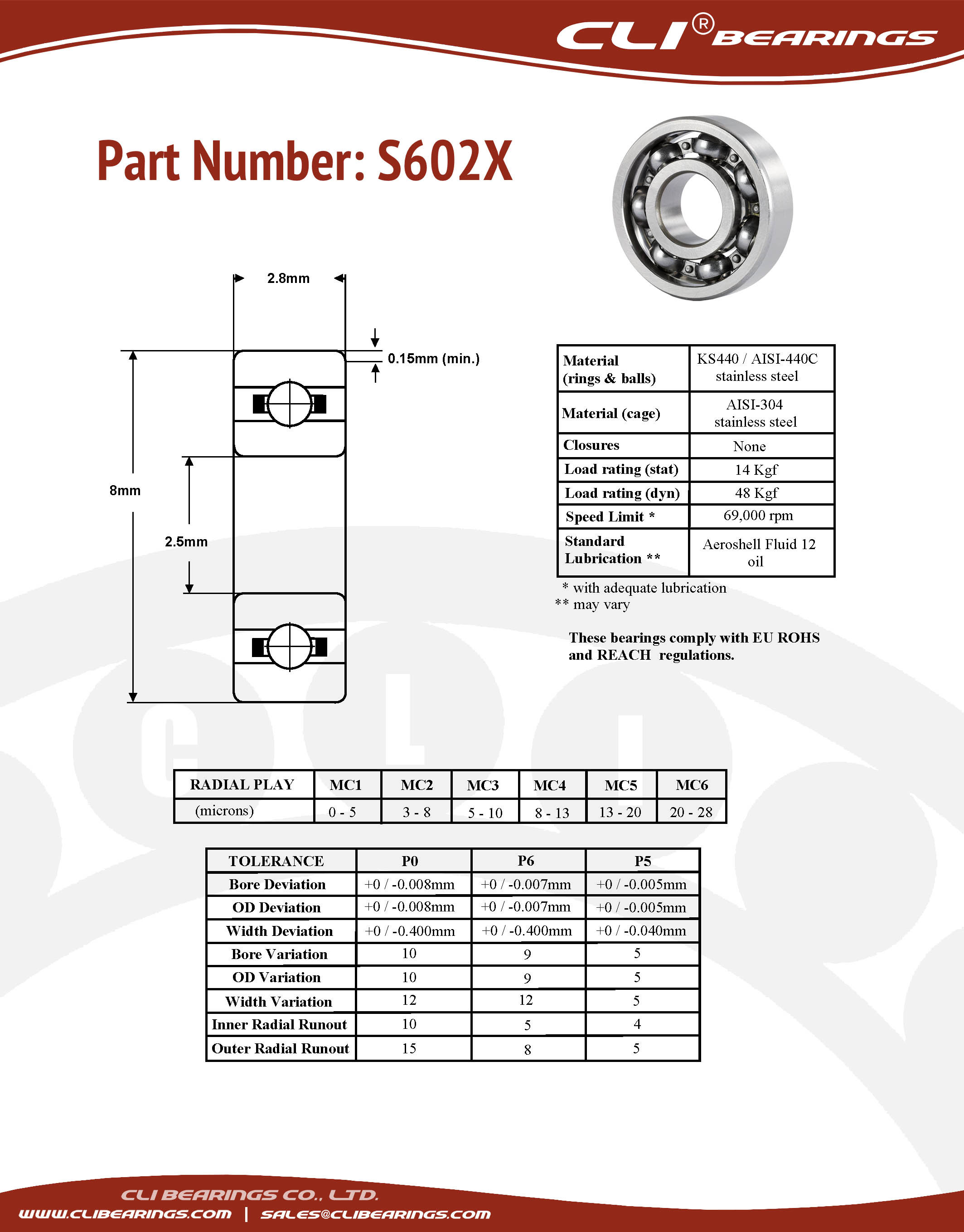 Original s602x stainless steel miniature bearing 2 5x8x2 8mm cli nw