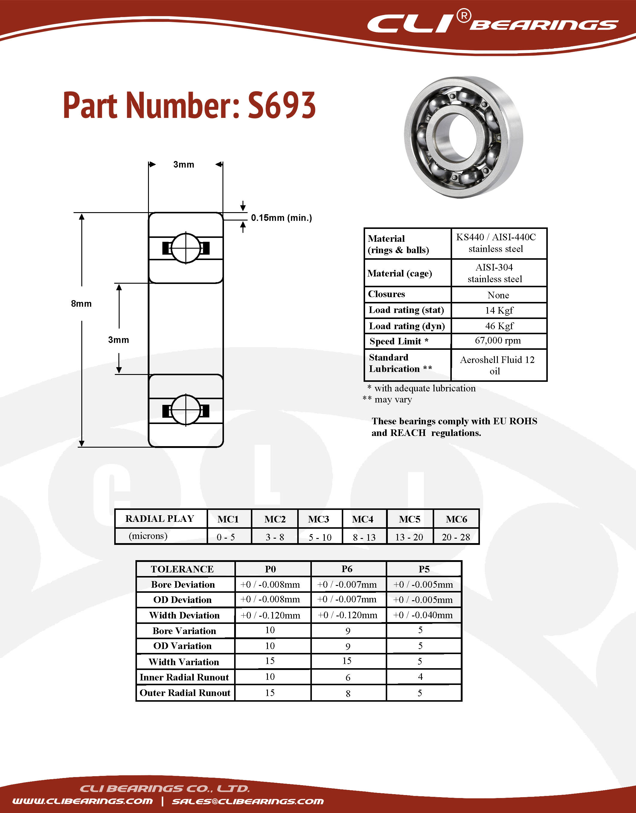 Original s693 stainless steel miniature bearing 3x8x3mm cli nw