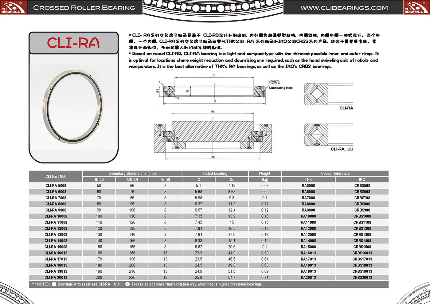 Original cli ra series crossed roller bearing separable outer ring type for inner ring rotation with the thinnest possible inner and outer rings pdf s nw