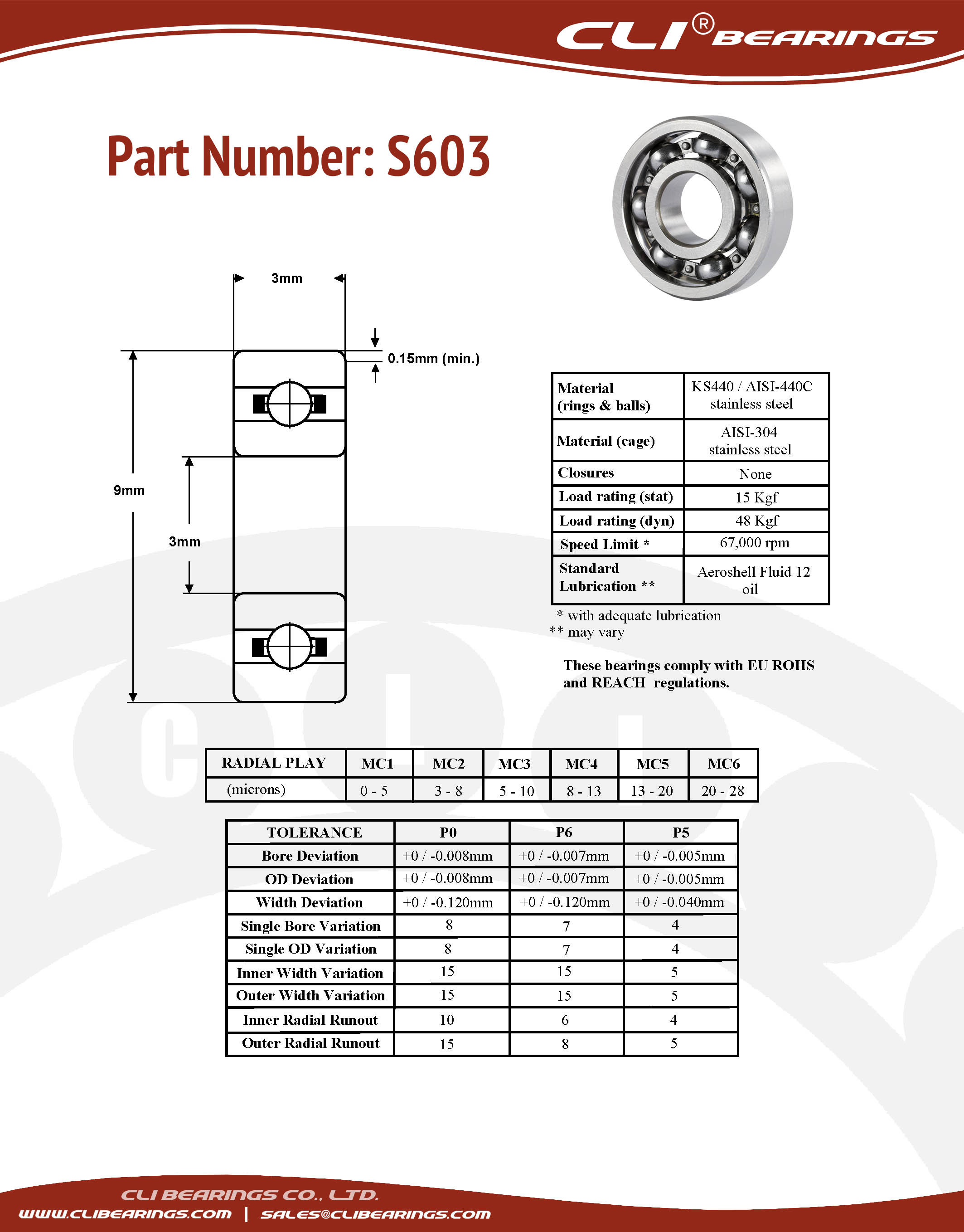 Original s603 stainless steel miniature bearing 3x9x3mm cli nw