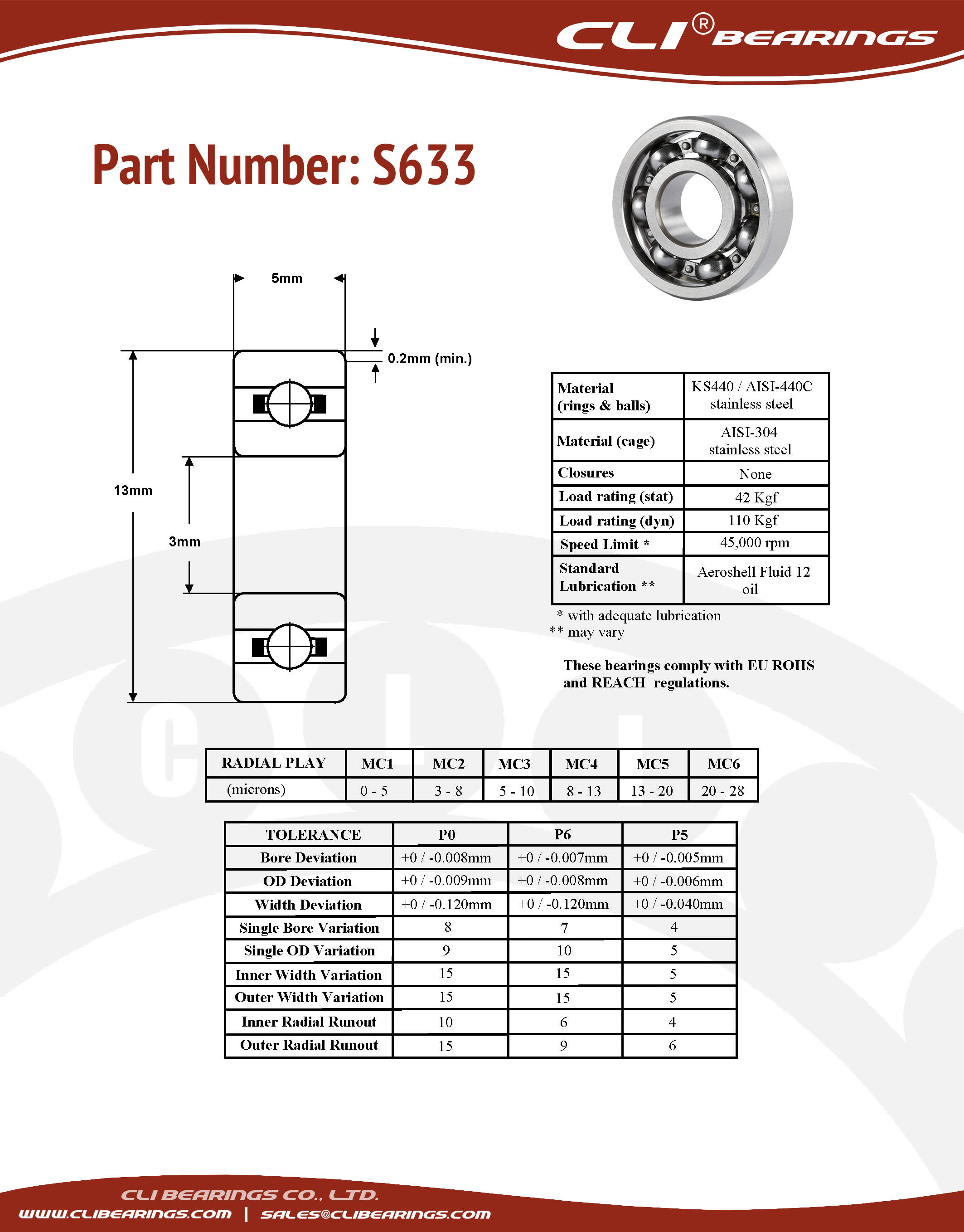 Original s633 stainless steel miniature bearing 3x13x5mm cli nw