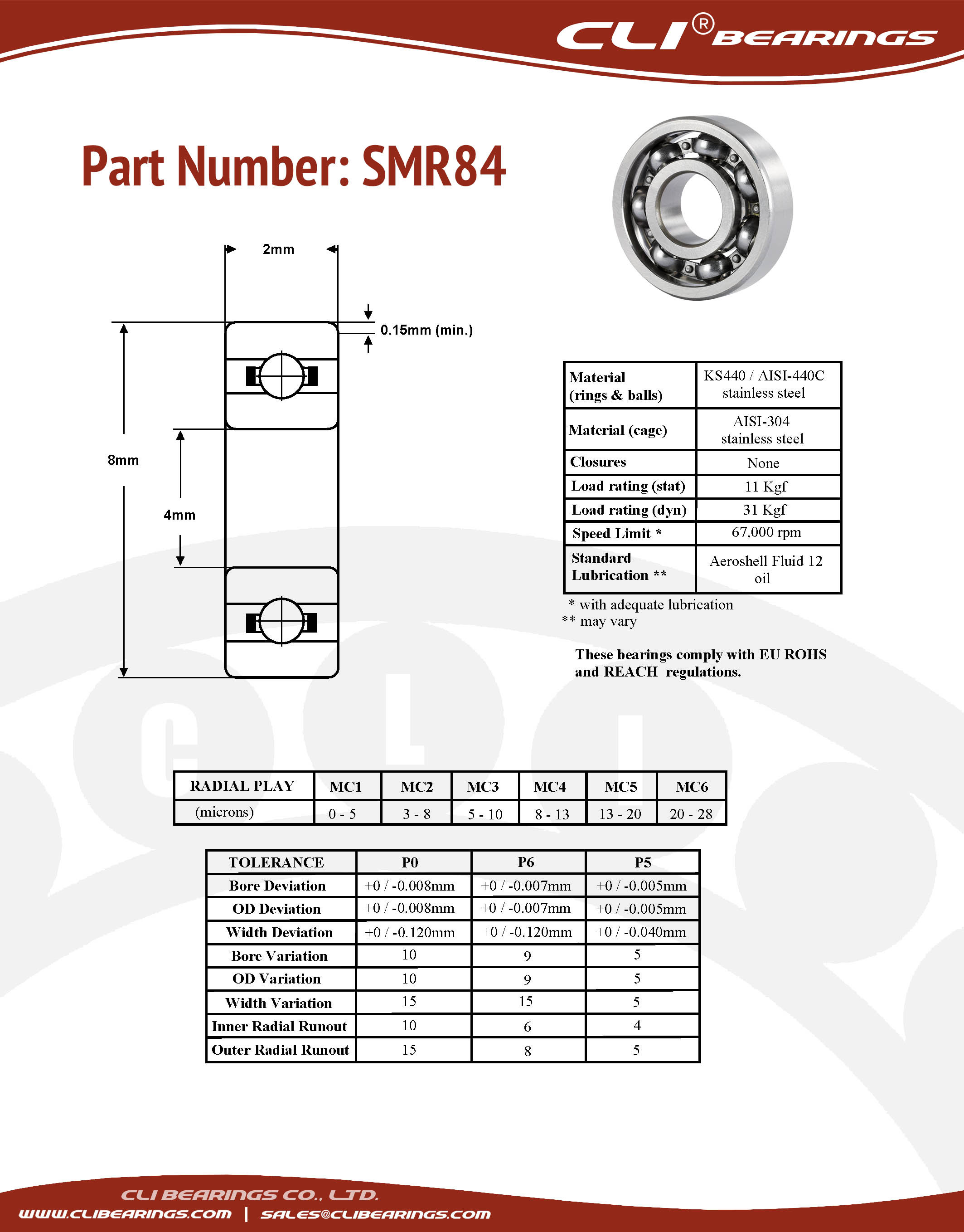 Original smr84 stainless steel miniature bearing 4x8x2mm cli nw