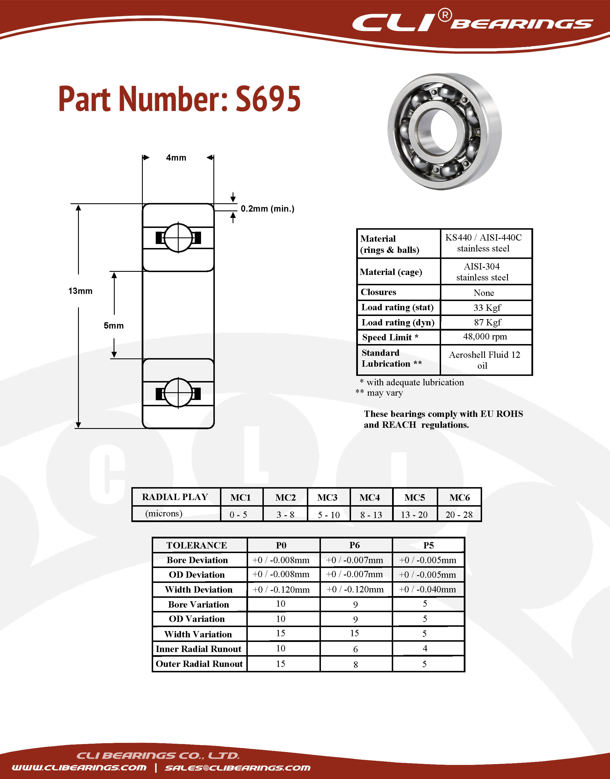 Original s695 stainless steel miniature bearing 5x13x4mm cli nw