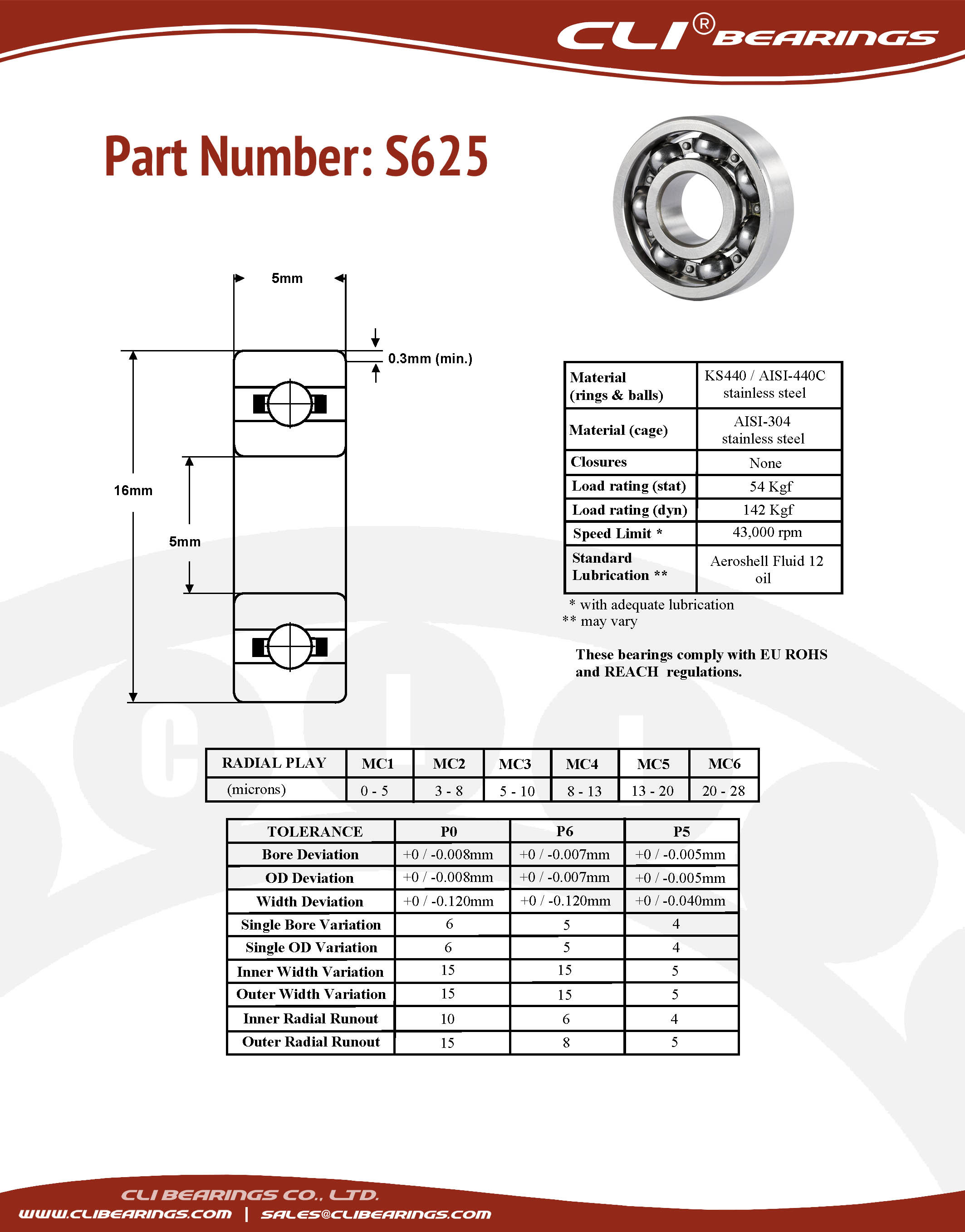 Original s625 stainless steel miniature bearing 5x16x5mm cli nw