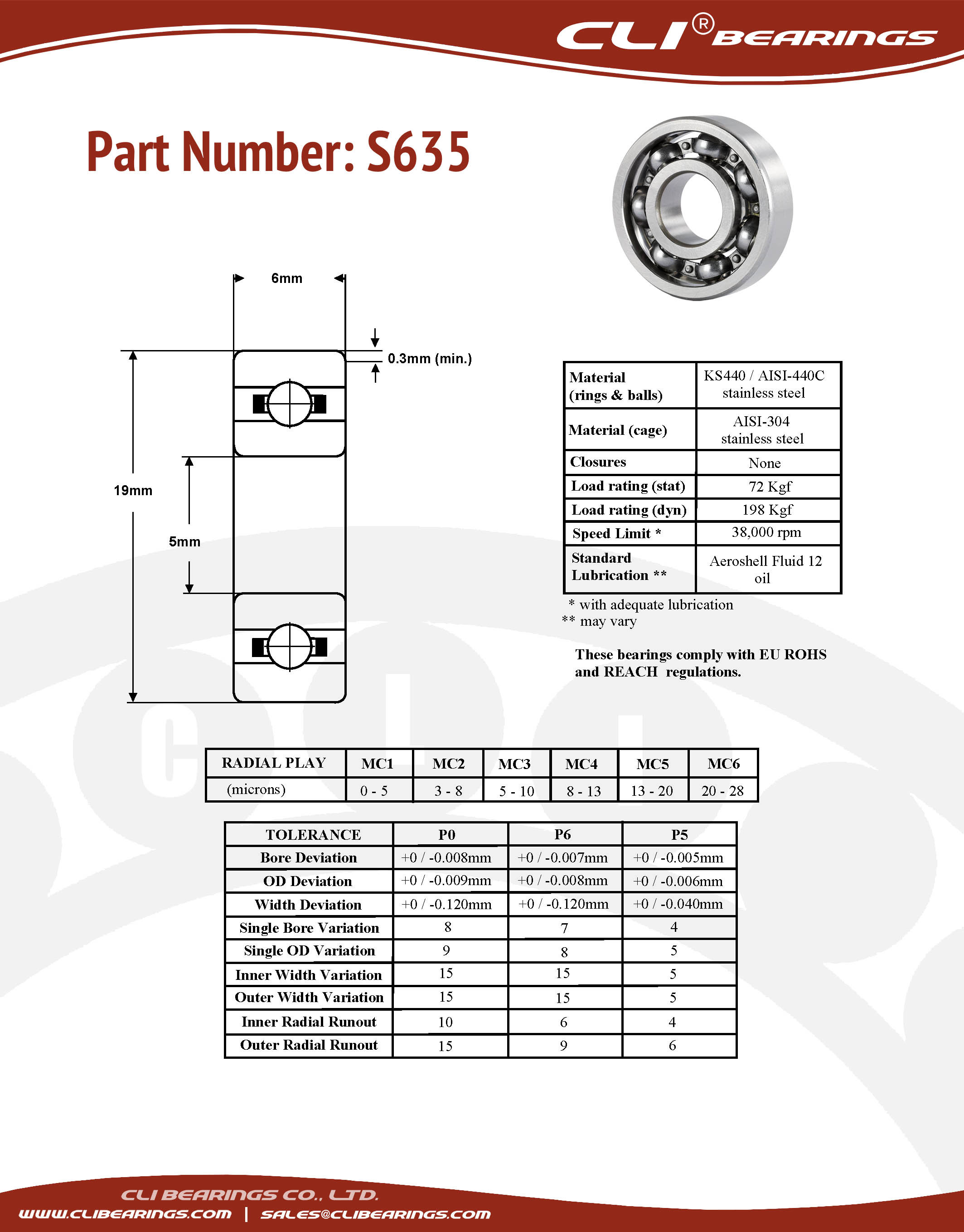 Original s635 stainless steel miniature bearing 5x19x6mm cli nw