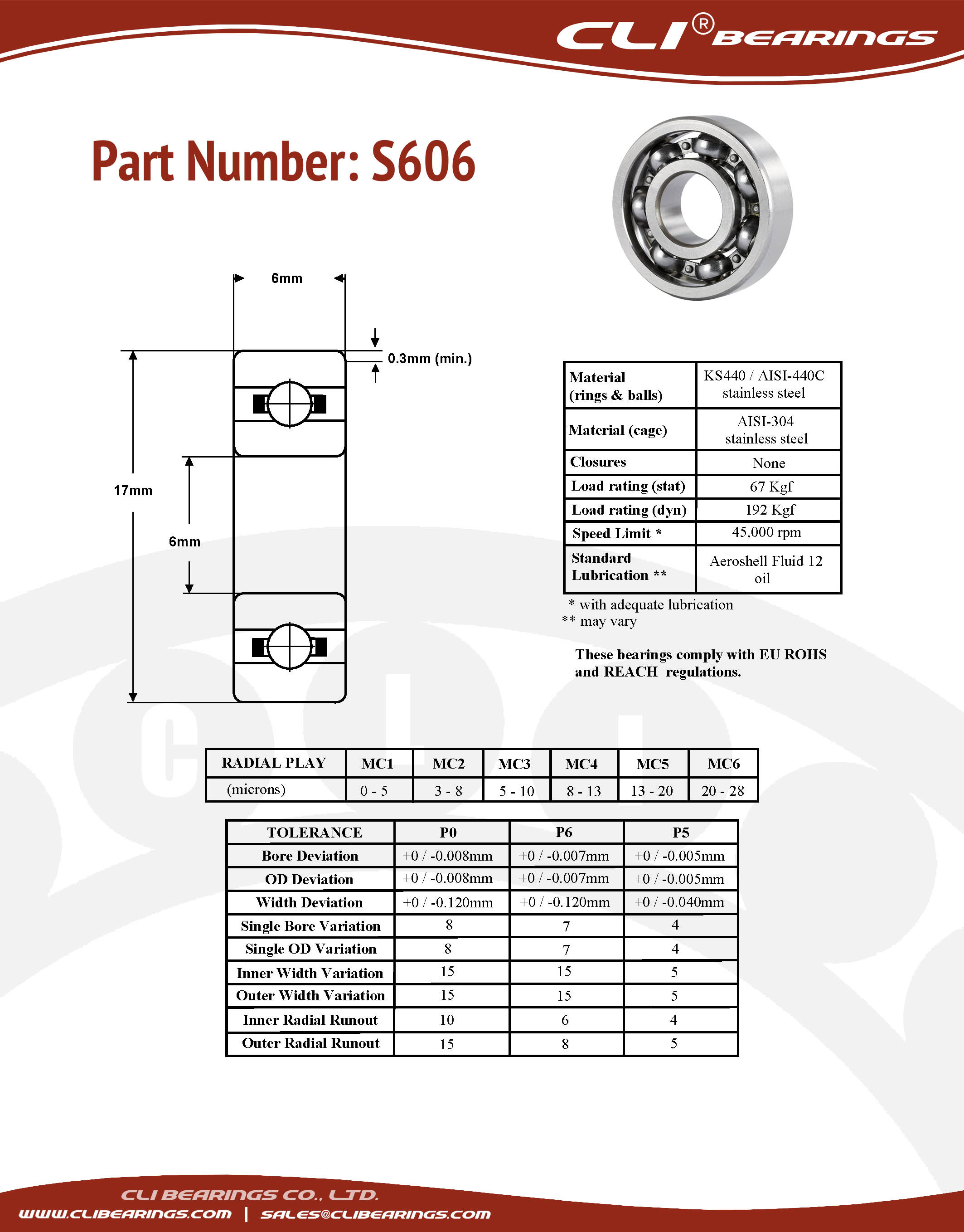 Original s606 stainless steel miniature bearing 6x17x6mm cli nw