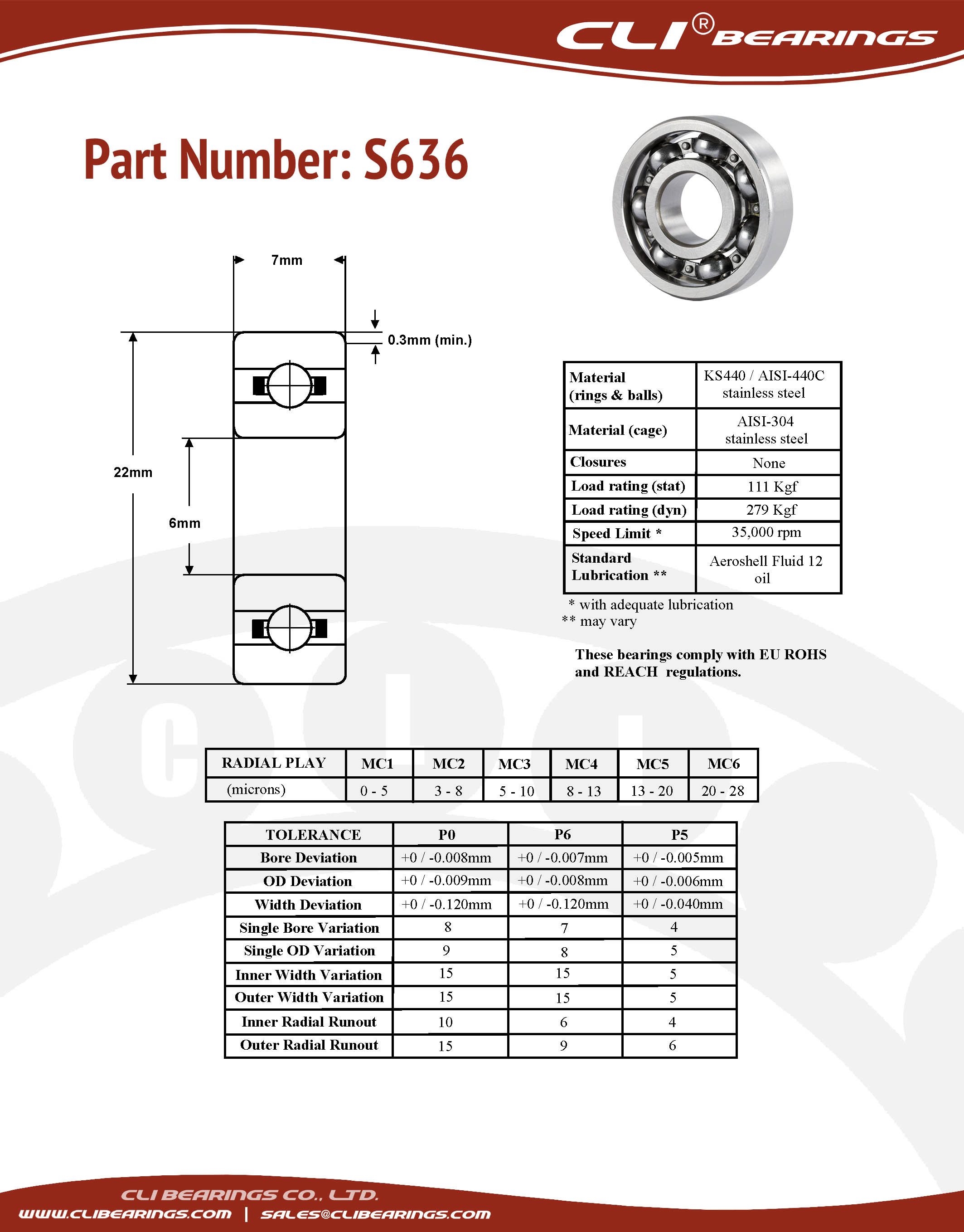 Original s636 stainless steel miniature bearing 6x22x7mm cli nw