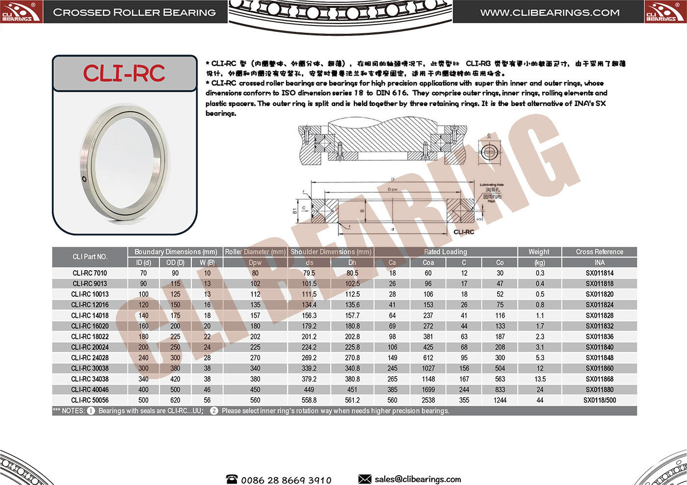 Original cli rc crossed roller bearing nw