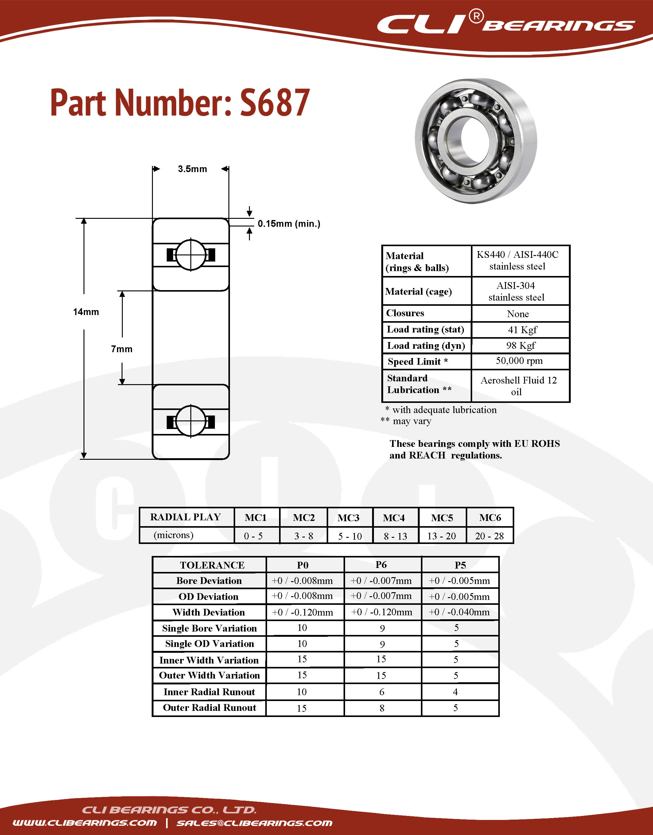 Original s687 stainless steel miniature bearing 7x14x3 5mm cli nw