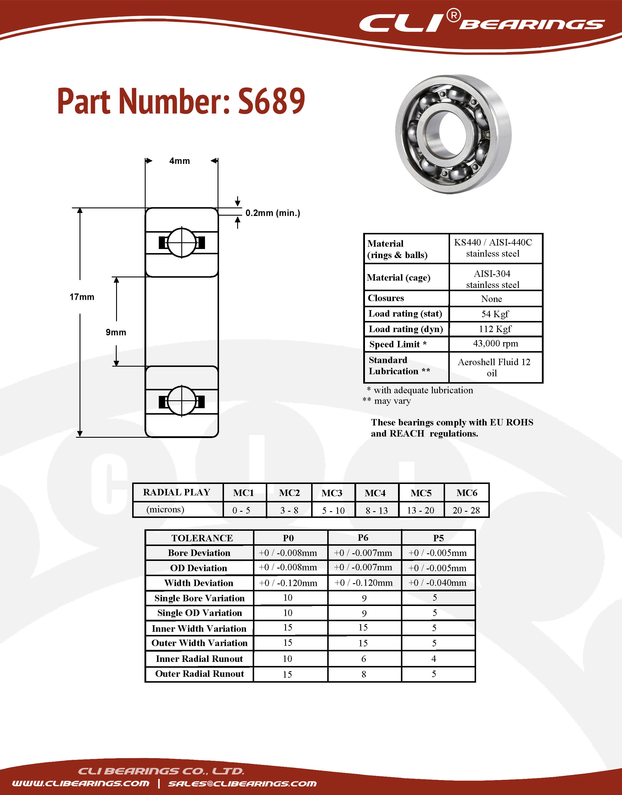 Original s689 stainless steel miniature bearing 9x17x4mm cli nw